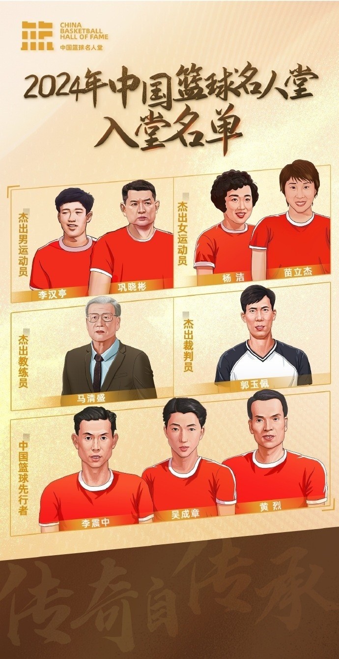 周琦：名人堂的每一个名字都是中国篮球的年轮见证 共同加油！