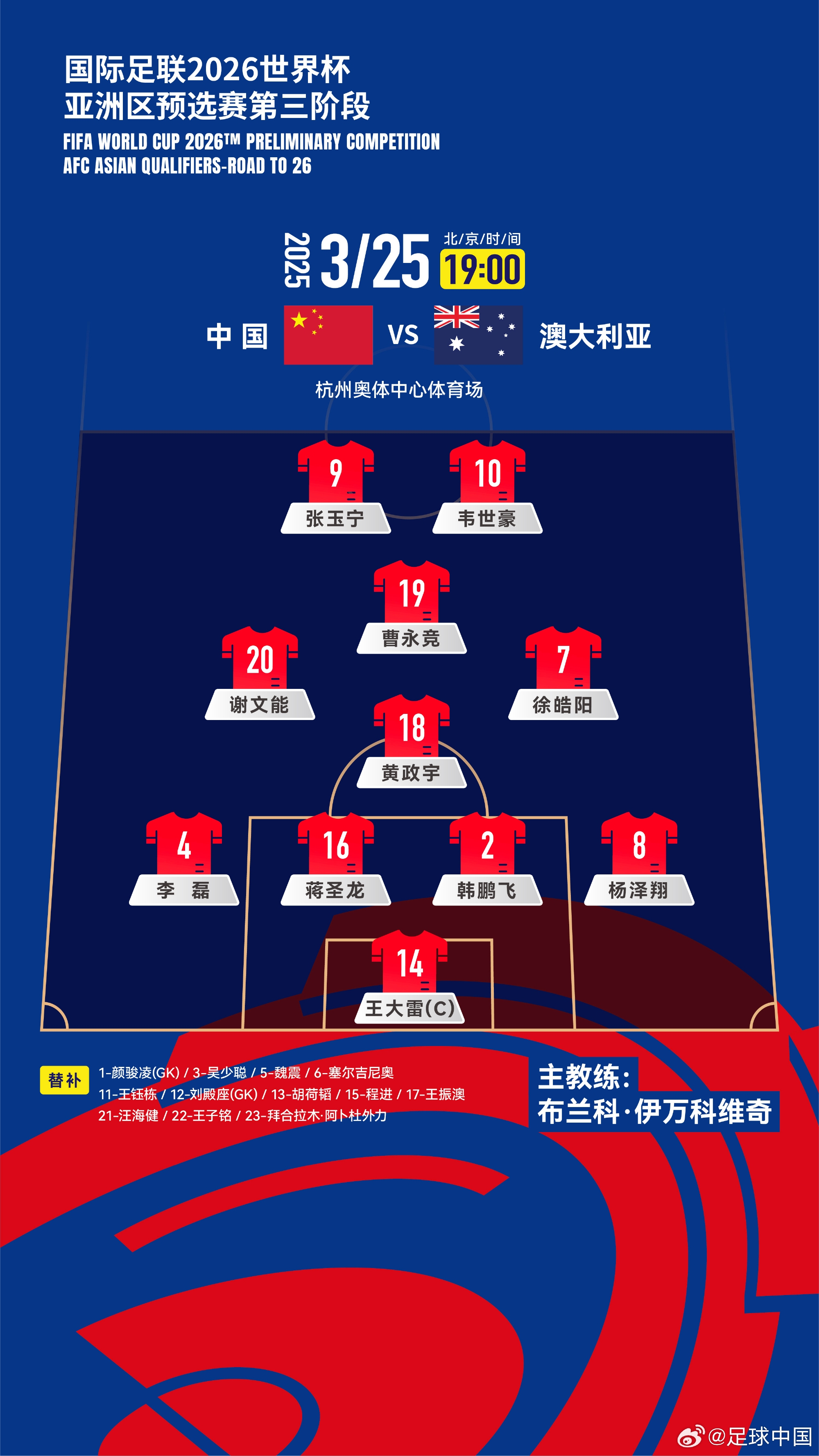 拼了！国足身背黄牌6人全部首发，染黄将缺席下场踢印尼生死战！