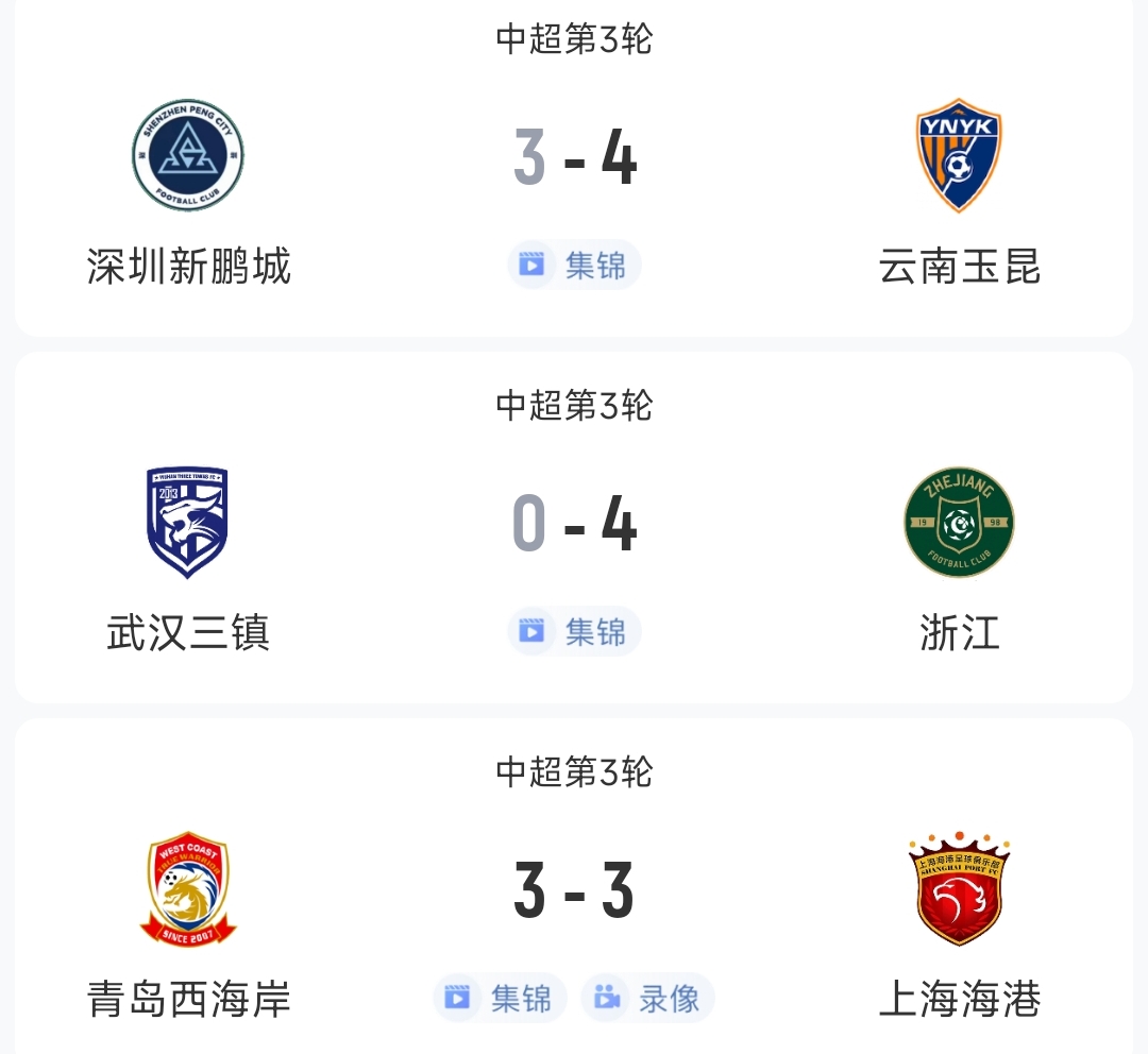 过瘾！今晚中超3场狂轰17球，红牌、送礼、绝平…要素拉满了！
