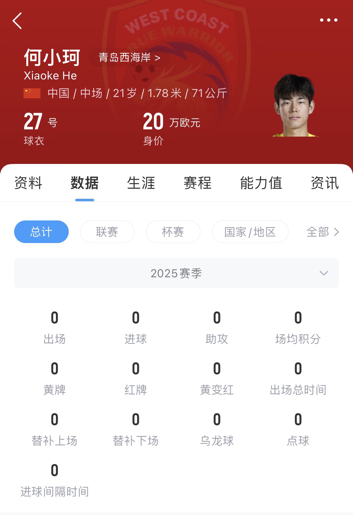 天赋难兑现？21岁何小珂中超前3轮0登场，出身泰山青训＆留洋多地