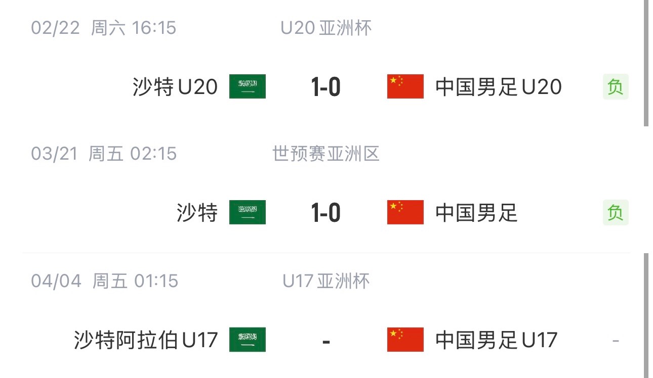 国字号三遇沙特！国少U17亚洲杯首战对阵沙特，此前国足&国青均负